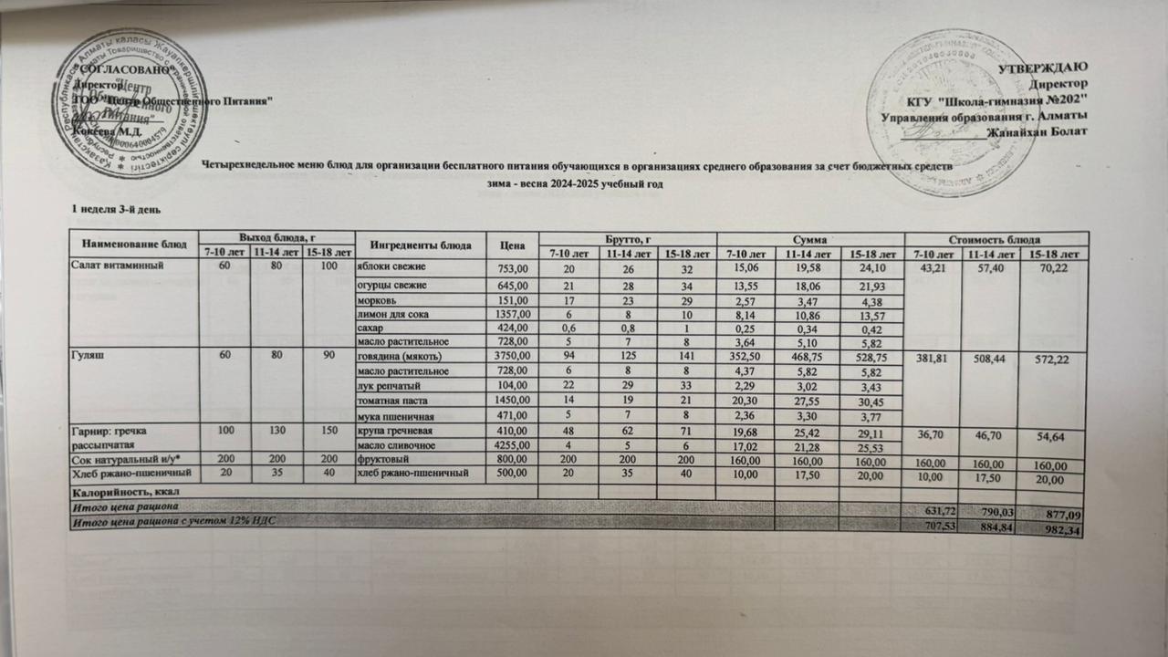 2024-2025 оқу жылындағы 5 ақпан күніне берілген әс мәзірі