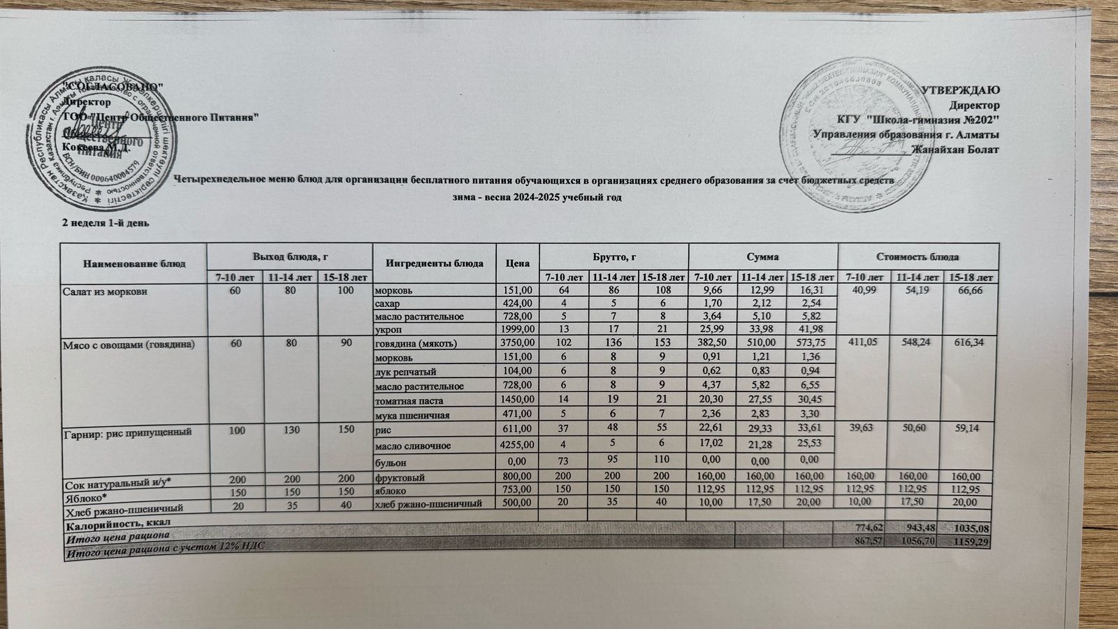 2024-2025 оқу жылындағы 10 ақпан күніне берілген ас мәзірі