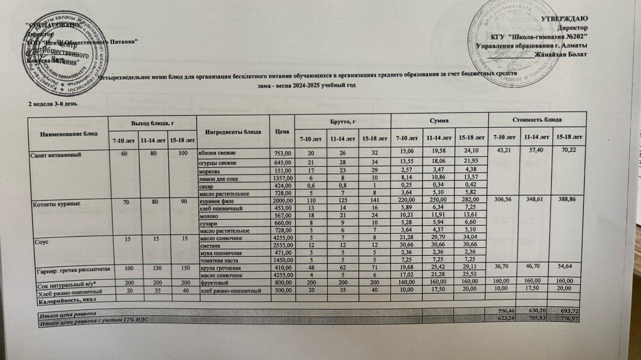 2024-2025 оқу жылындағы 12 ақпан күніне берілген ас мәзірі