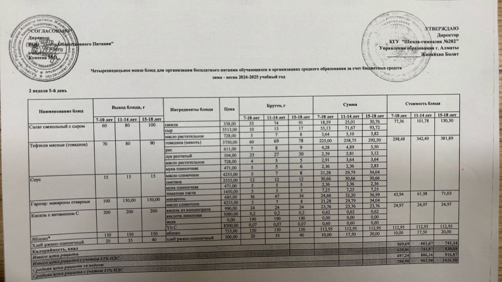 2024-2025 оқу жылындағы 14 ақпан күніне берілген ас мәзірі