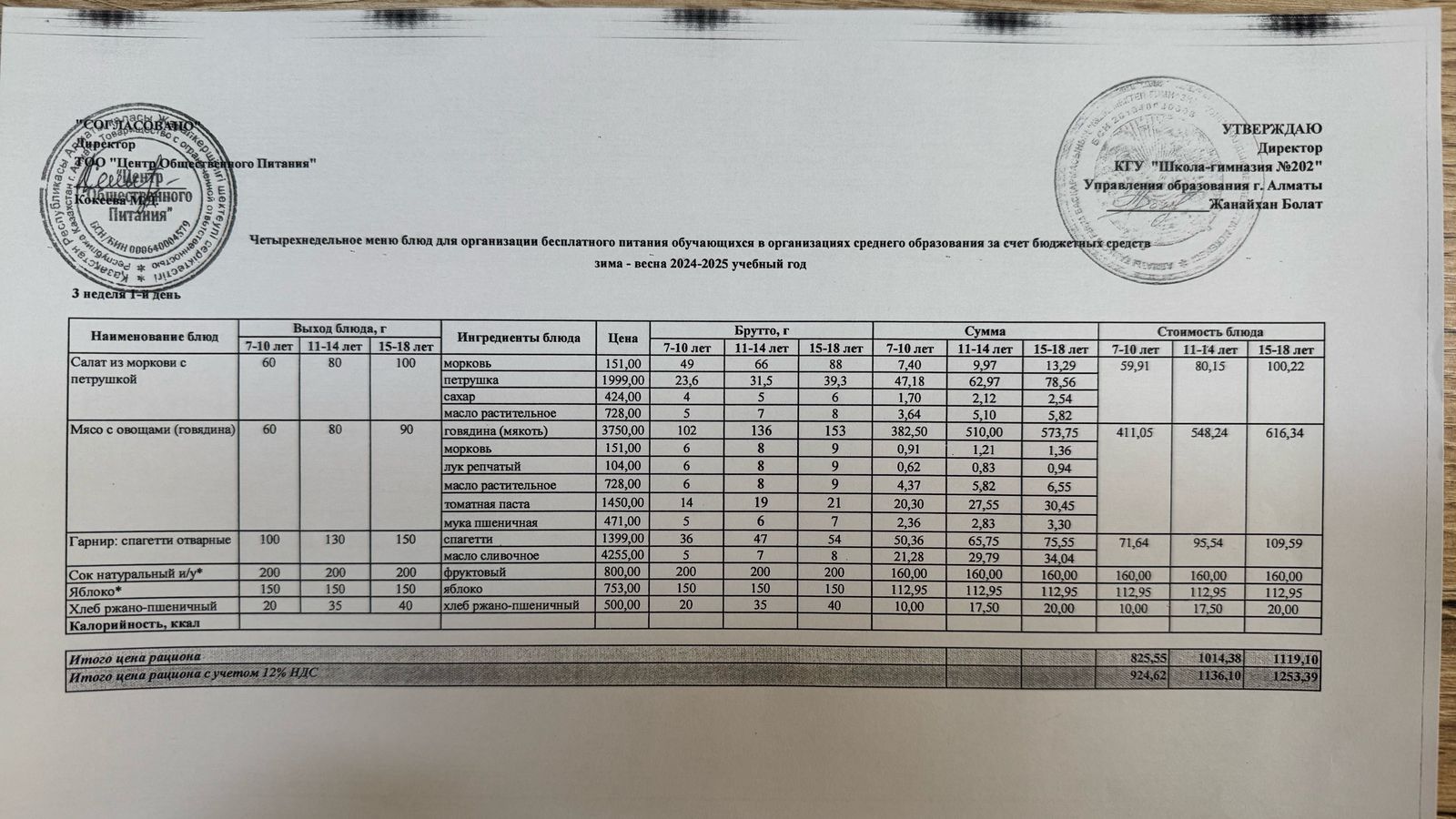 2024-2025 оқу жылындағы 17 ақпан күніне берілген ас мәзірі