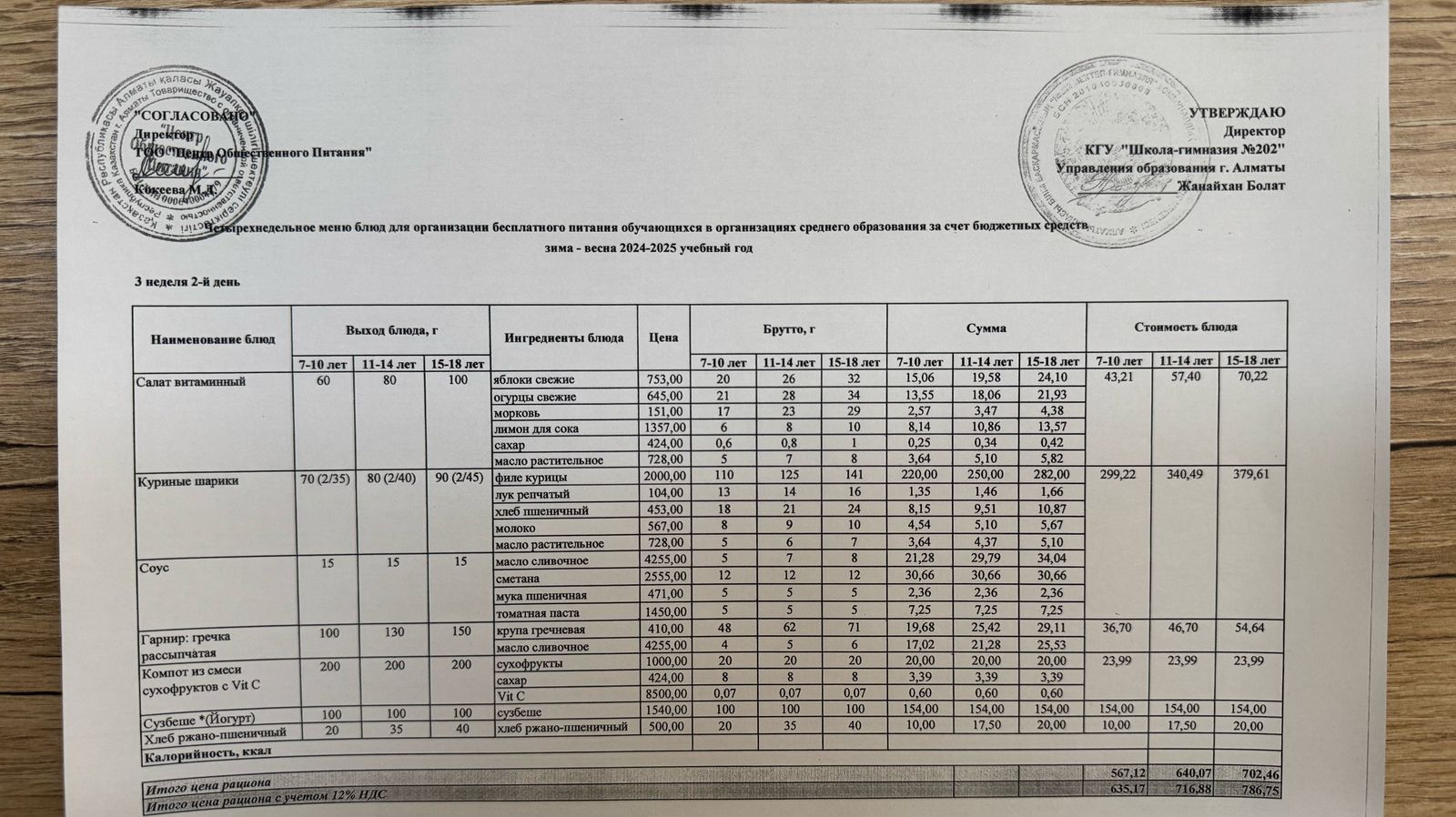 2024-2025 оқу жылындағы 18 ақпан күніне берілген ас мәзірі