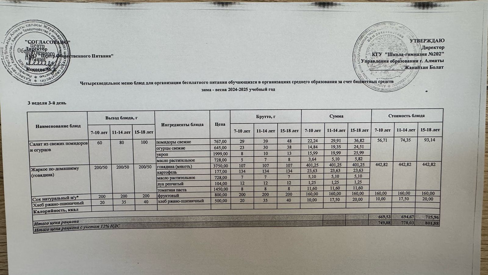 2024-2025 оқу жылындағы 19 ақпан күніне берілген ас мәзірі