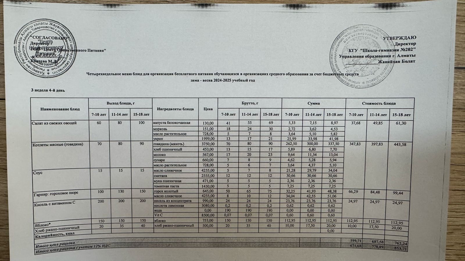 2024-2025 оқу жылындағы 20 ақпан күніне берілген ас мәзірі