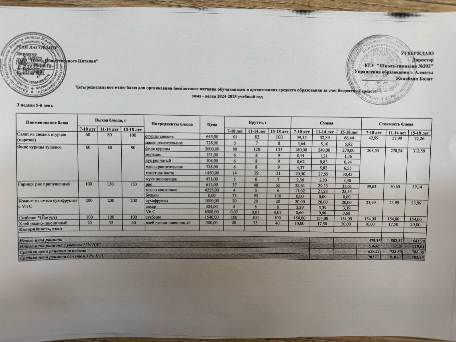 2024-2025 оқу жылындағы 21 ақпан күніне берілген ас мәзірі
