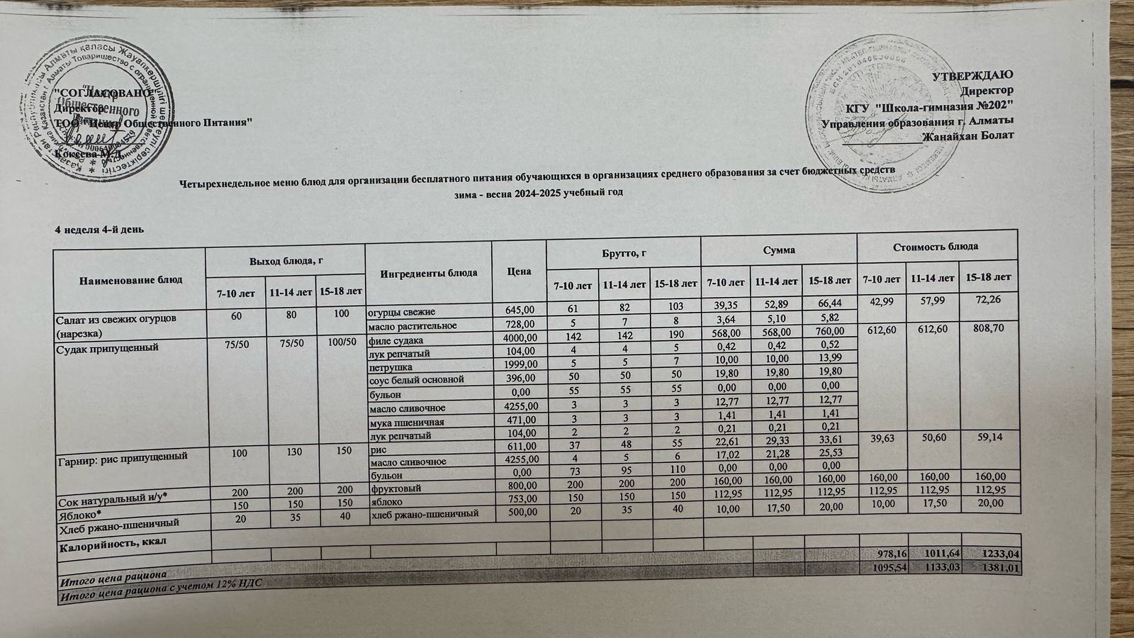 2024-2025 оқу жылындағы 27 ақпан күніне берілген ас мәзірі