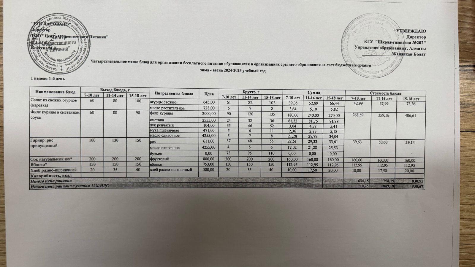 2024-2025 оқу жылындағы 03 наурыз күніне берілген ас мәзірі