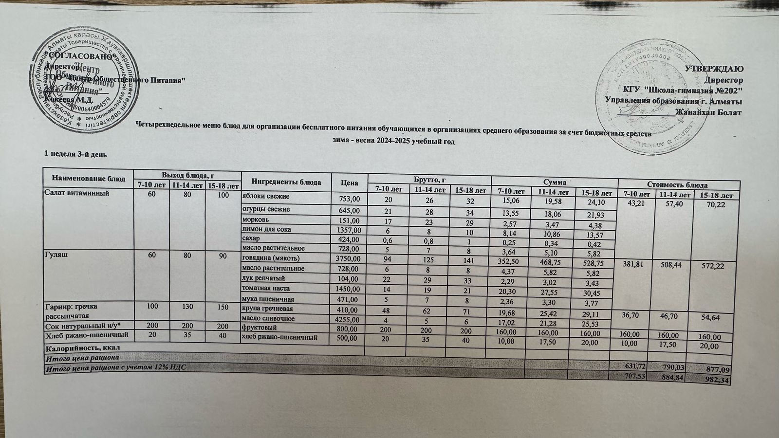 2024-2025 оқу жылындағы 05 наурыз күніне берілген ас мәзірі
