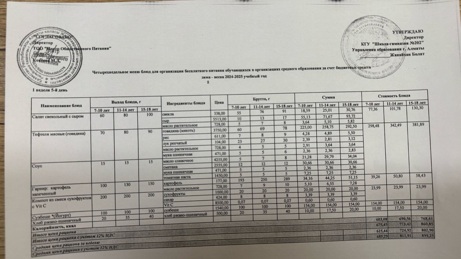2024-2025 оқу жылындағы 07 наурыз күніне берілген ас мәзірі