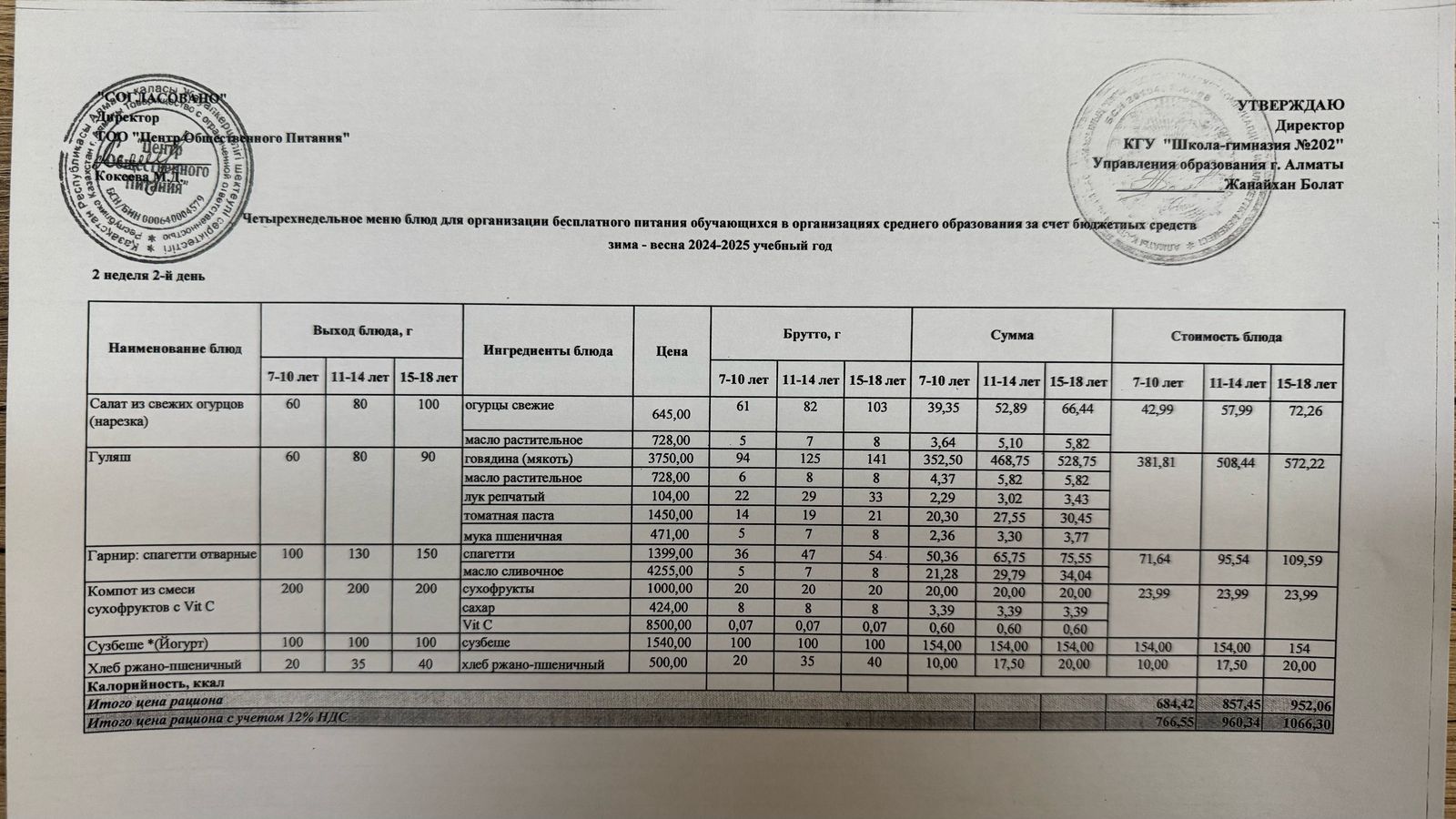 2024-2025 оқу жылындағы 11 наурыз күніне берілген ас мәзірі