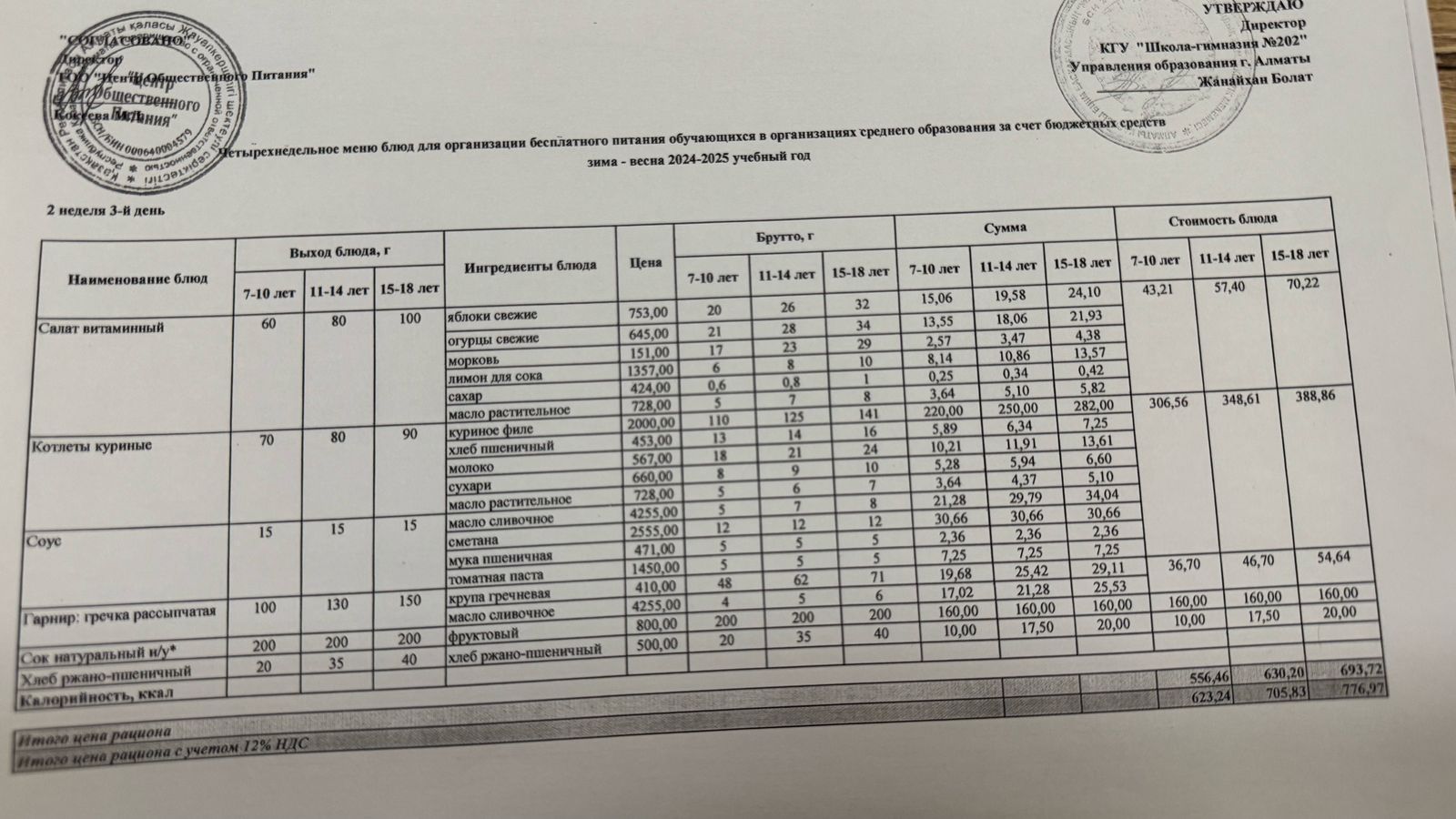 2024-2025 оқу жылындағы 12 наурыз күніне берілген ас мәзірі