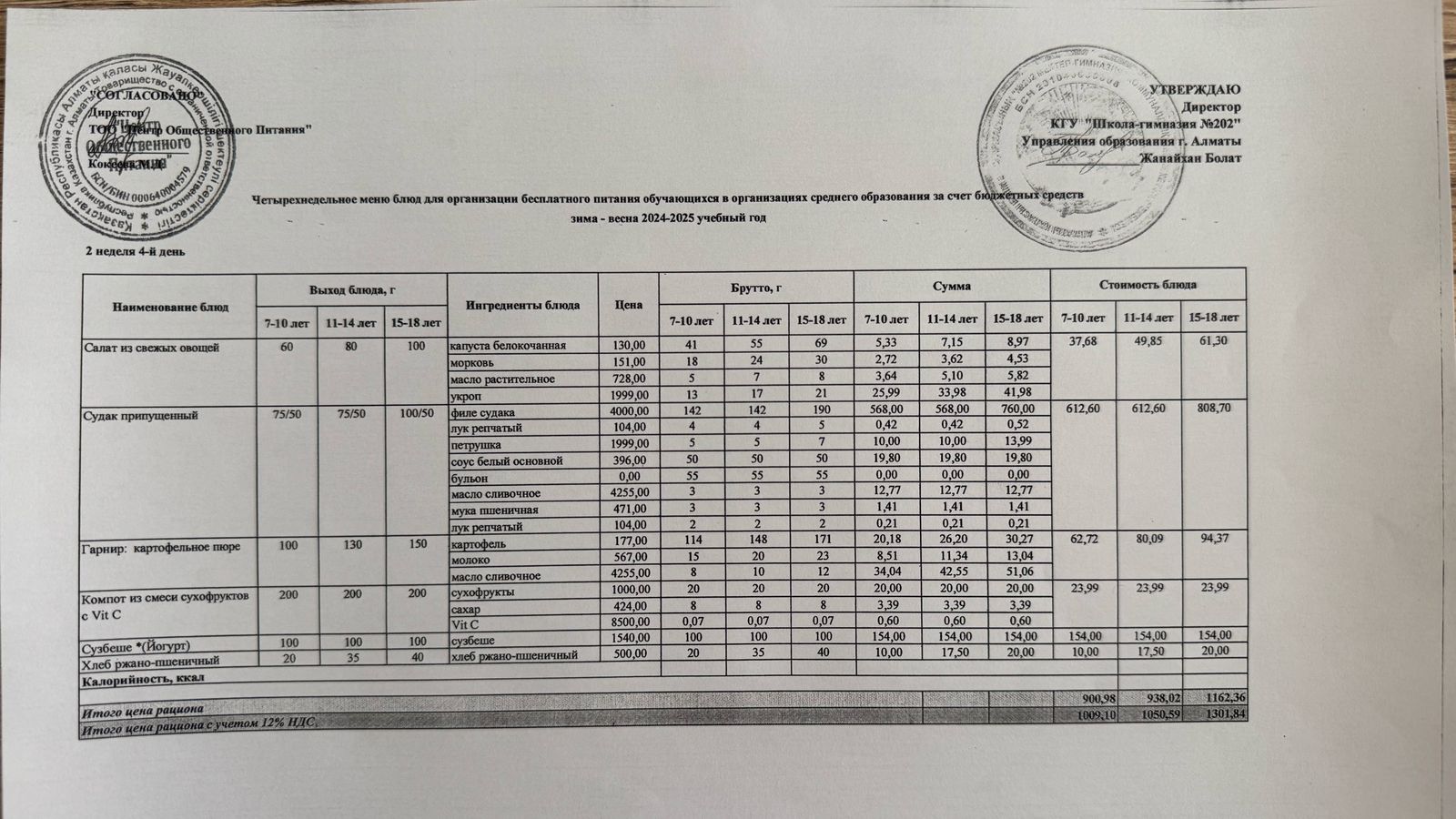 2024-2025 оқу жылындағы 13 наурыз күніне берілген ас мәзірі