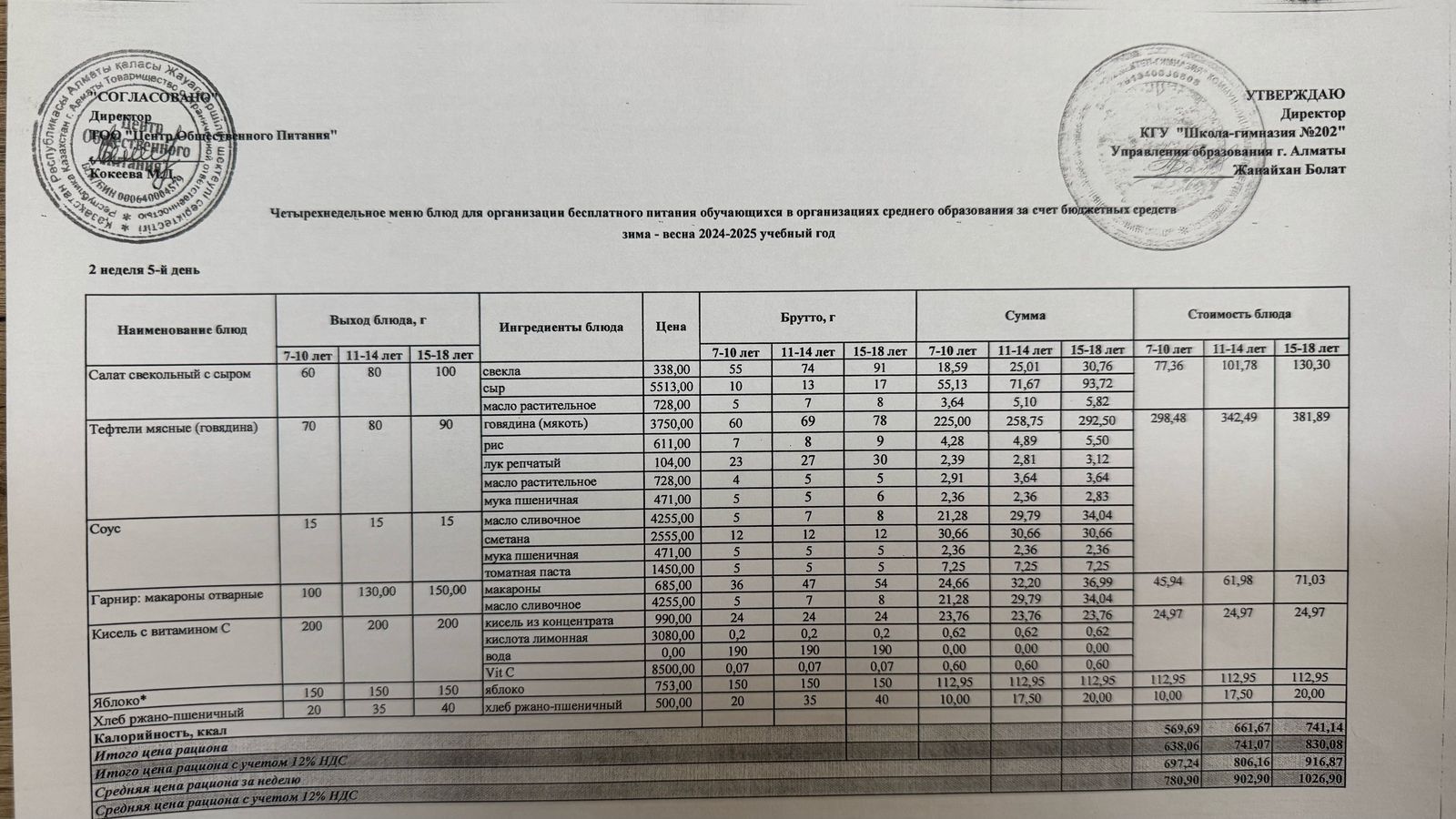 2024-2025 оқу жылындағы 14 наурыз күніне берілген ас мәзірі