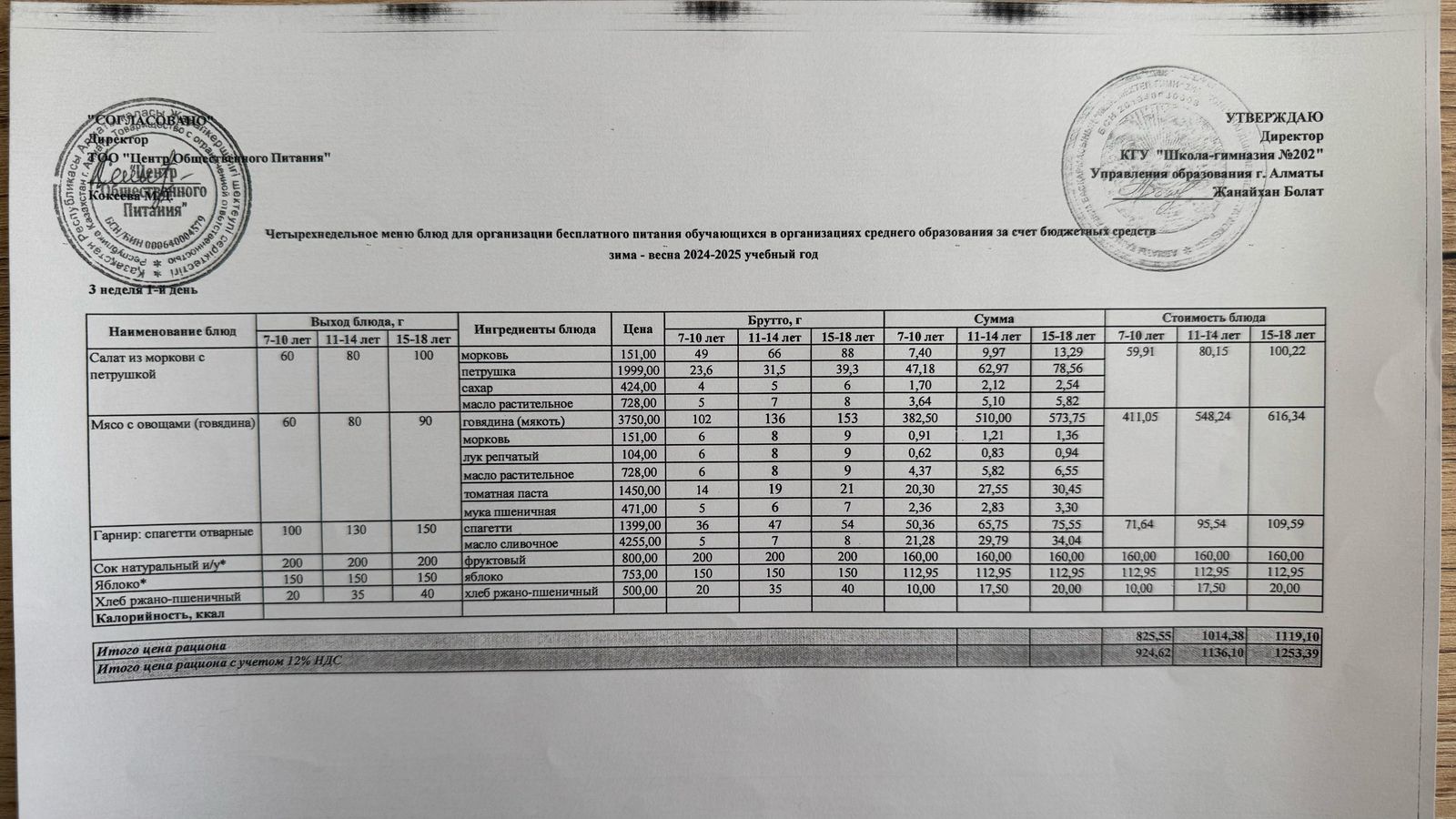 2024-2025 оқу жылындағы 17 наурыз күніне берілген ас мәзірі
