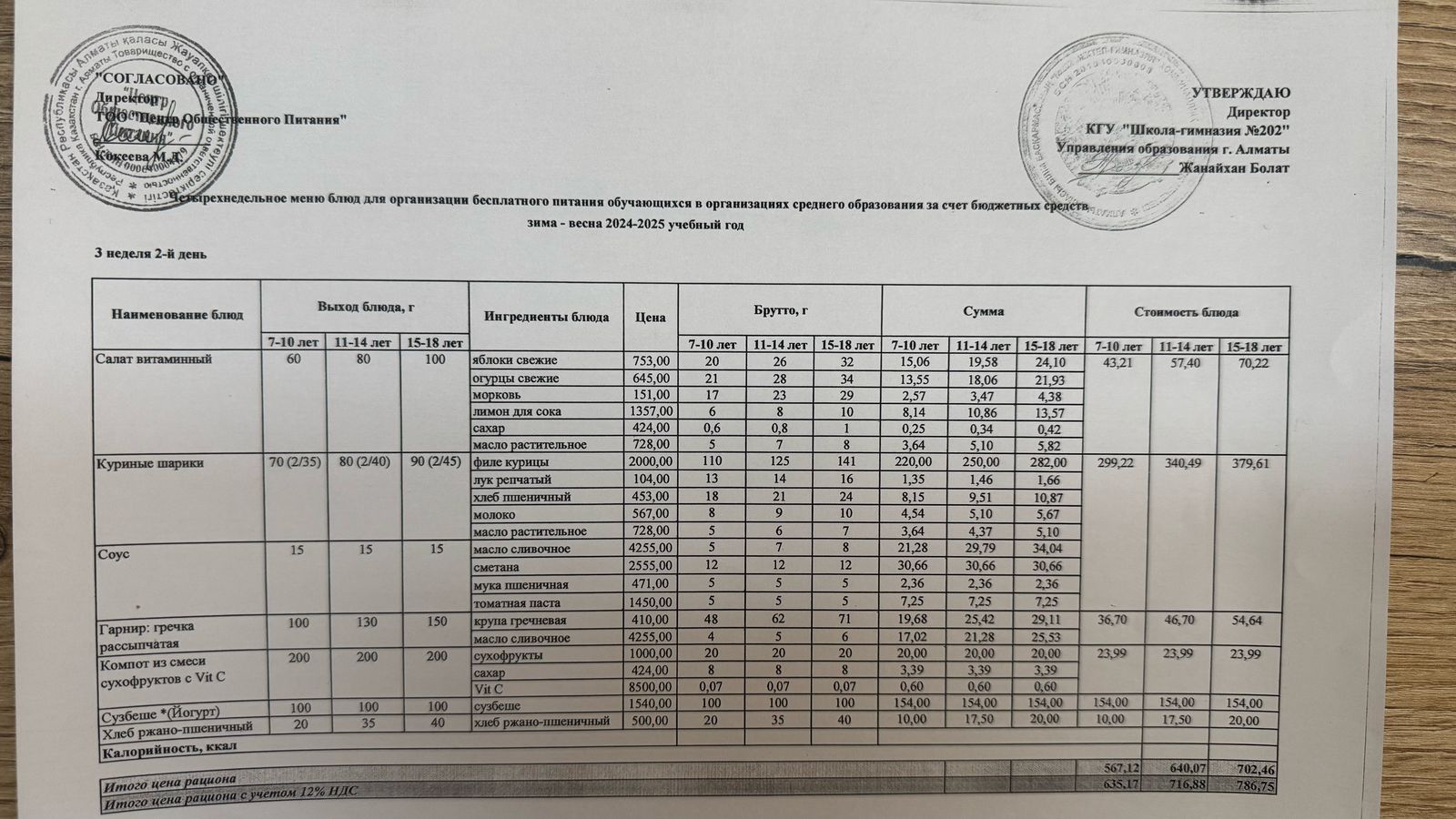 2024-2025 оқу жылындағы 18 наурыз күніне берілген ас мәзірі