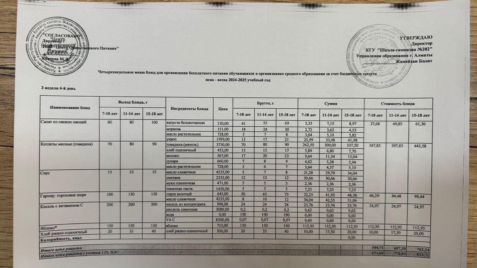2024-2025 оқу жылындағы 20 наурыз күніне берілген ас мәзірі
