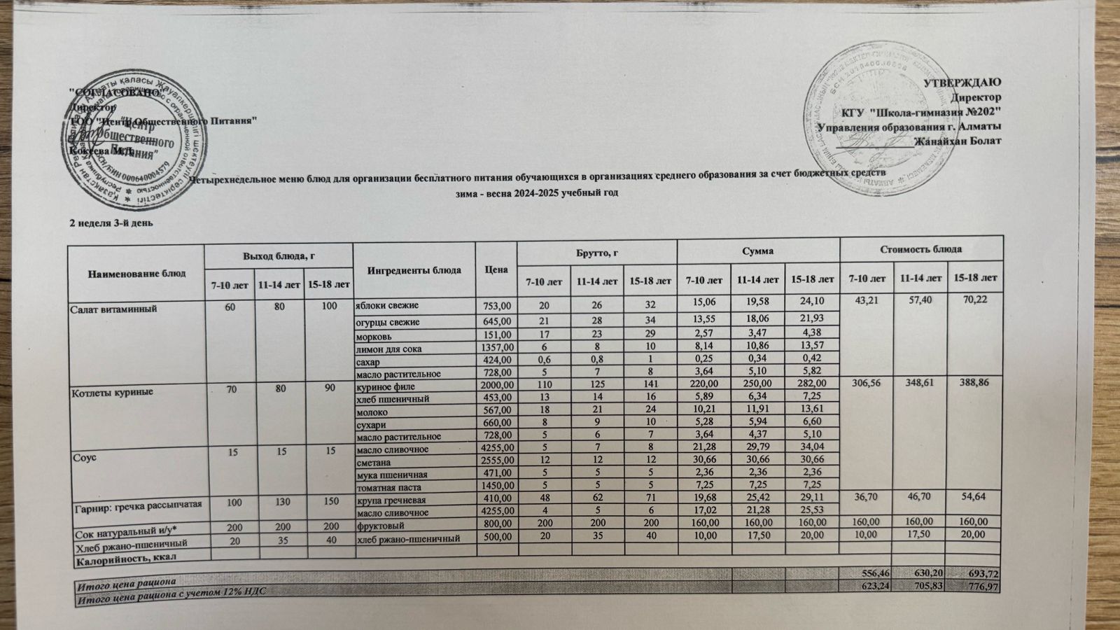 2024-2025 оқу жылындағы 09 сәуір күніне берілген ас мәзірі