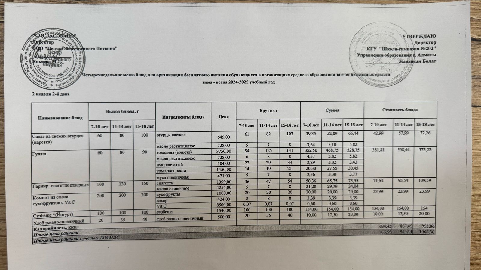 2024-2025 оқу жылындағы 08 сәуір күніне берілген ас мәзірі