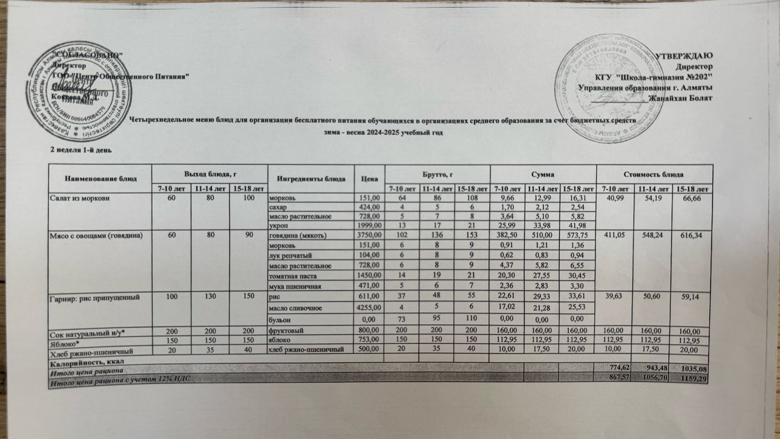 2024-2025 оқу жылындағы 07 сәуір күніне берілген ас мәзірі