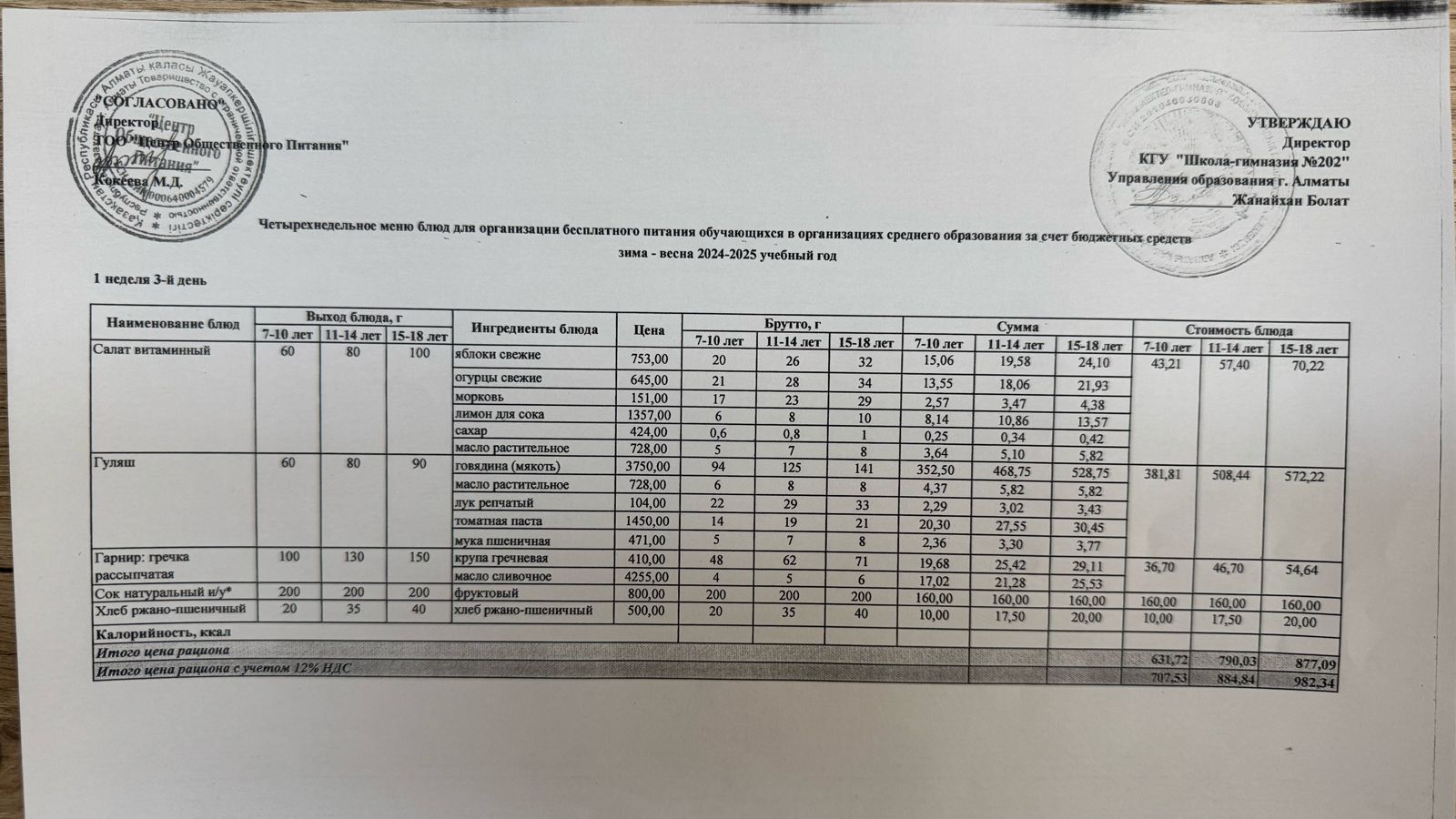 2024-2025 оқу жылындағы 02 сәуір күніне берілген ас мәзірі