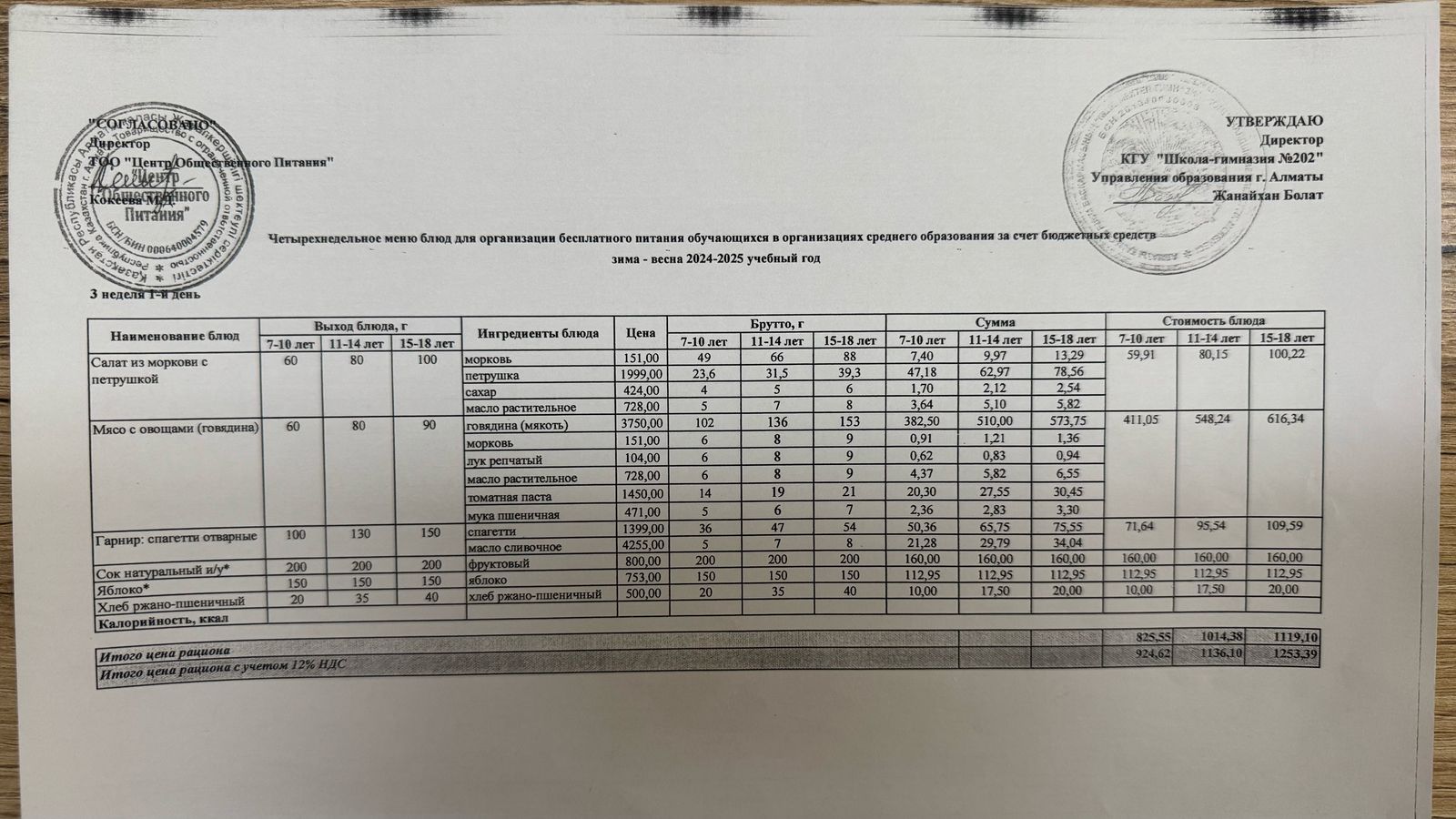 2024-2025 оқу жылындағы 14 сәуір күніне берілген ас мәзірі