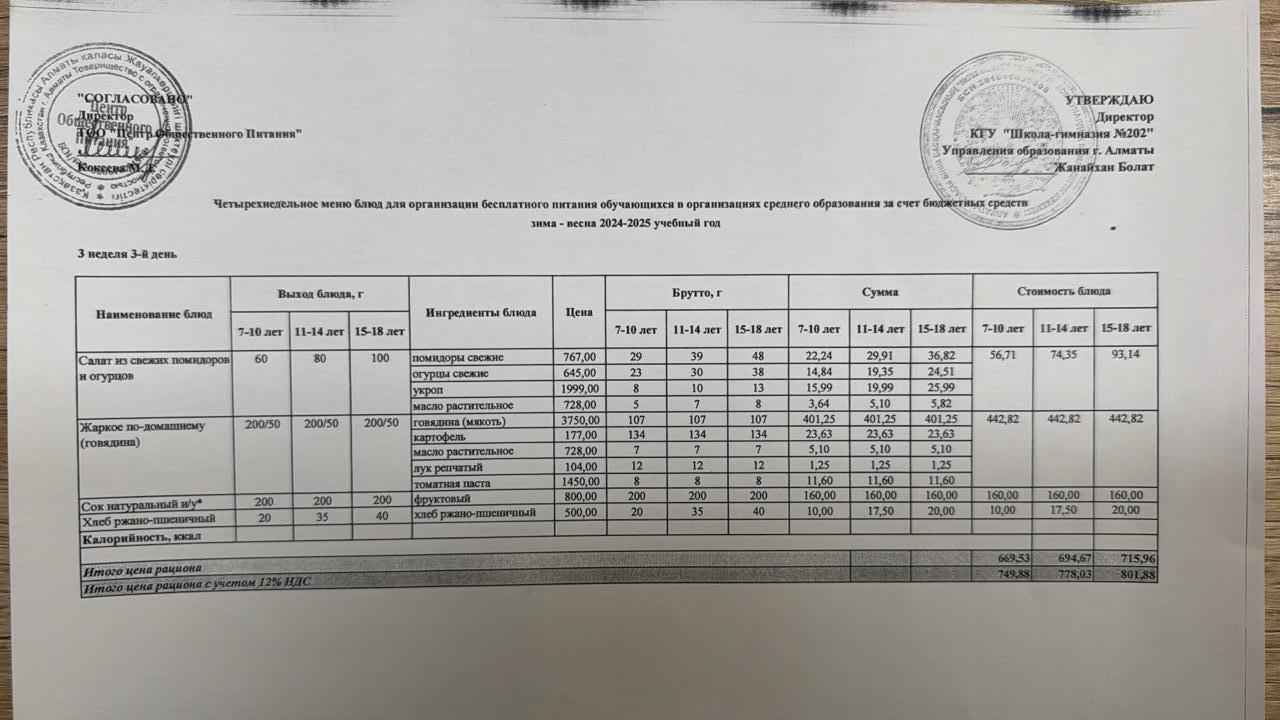 2024-2025 оқу жылындағы 16 сәуір күніне берілген ас мәзірі