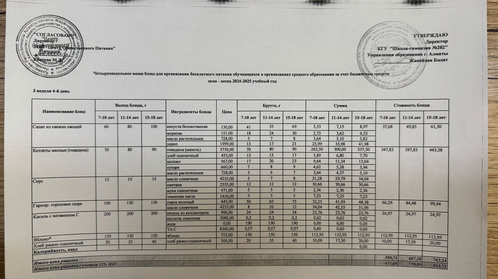 2024-2025 оқу жылындағы 17 сәуір күніне берілген ас мәзірі
