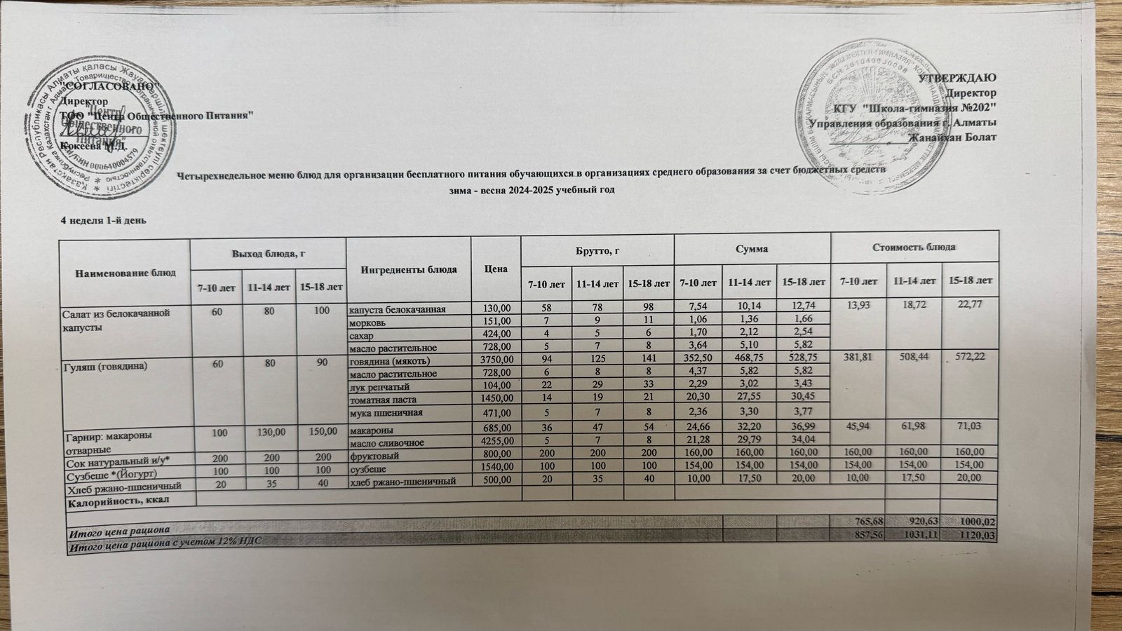 2024-2025 оқу жылындағы 21 сәуір күніне берілген ас мәзірі