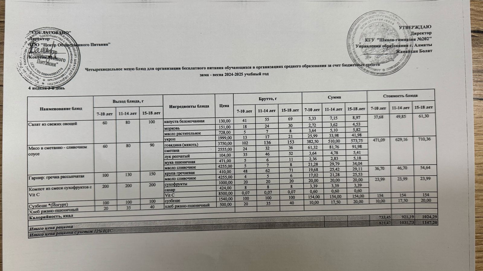2024-2025 оқу жылындағы 23 сәуір күніне берілген ас мәзірі
