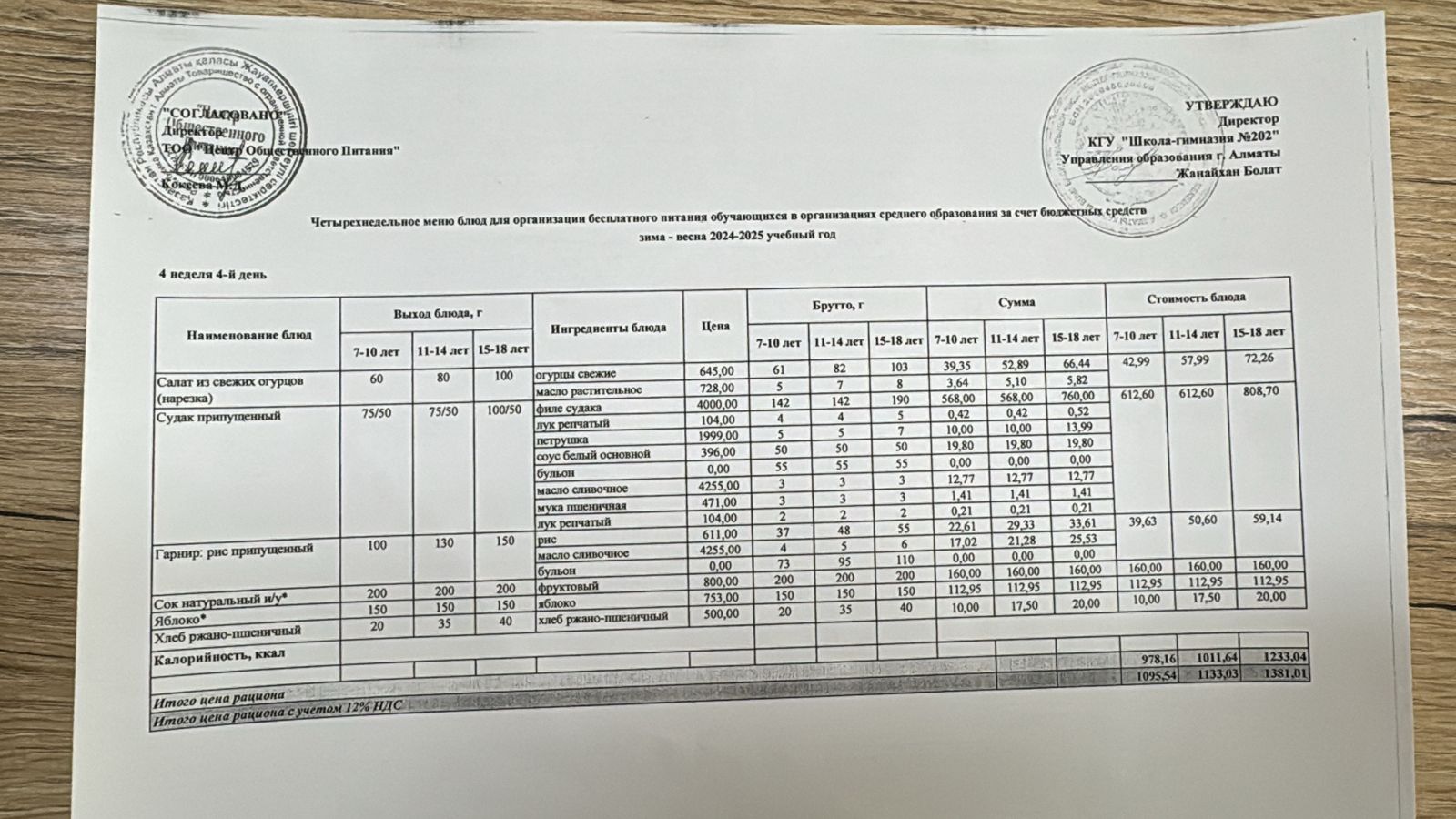2024-2025 оқу жылындағы 24 сәуір күніне берілген ас мәзірі