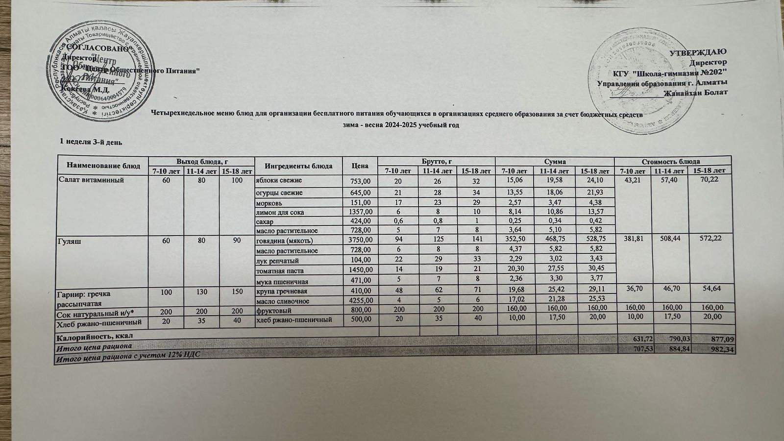 2024-2025 оқу жылындағы 30 сәуір күніне берілген ас мәзірі