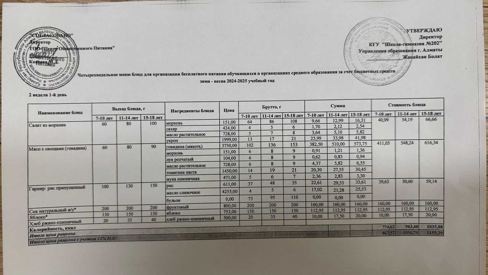 2024-2025 оқу жылындағы 5 мамыр күніне берілген ас мәзірі