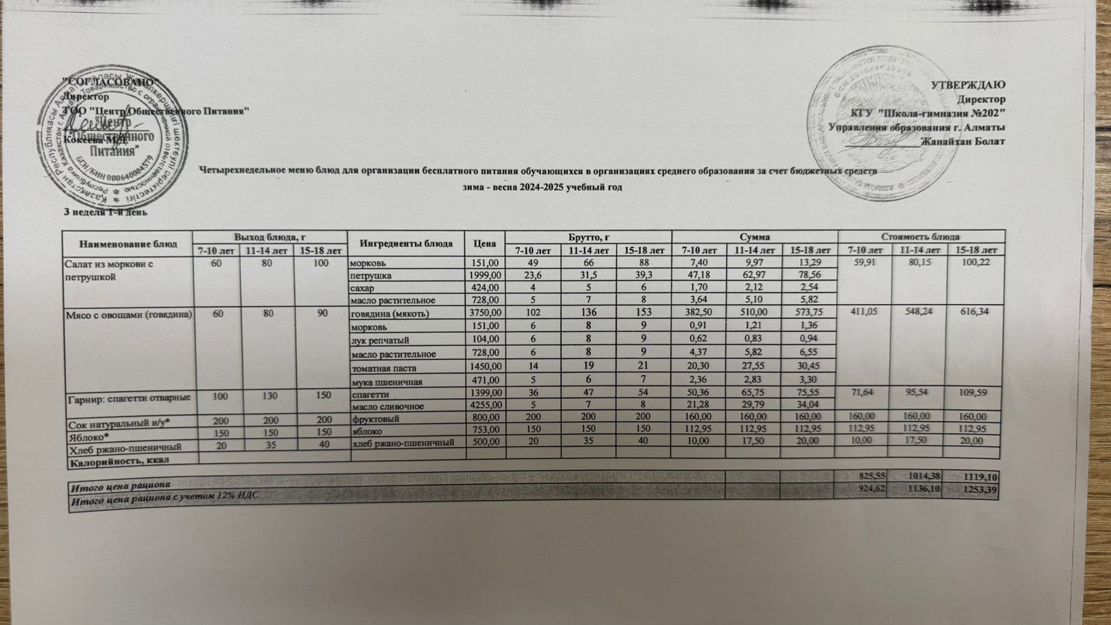 2024-2025 оқу жылындағы 12 мамыр күніне берілген ас мәзірі