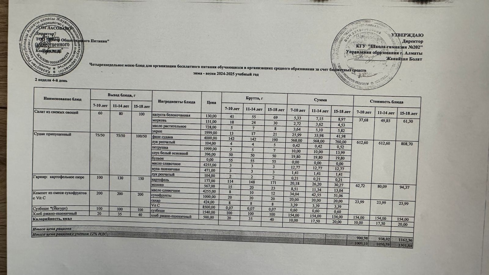 2024-2025 оқу жылындағы 08 мамыр күніне берілген ас мәзірі