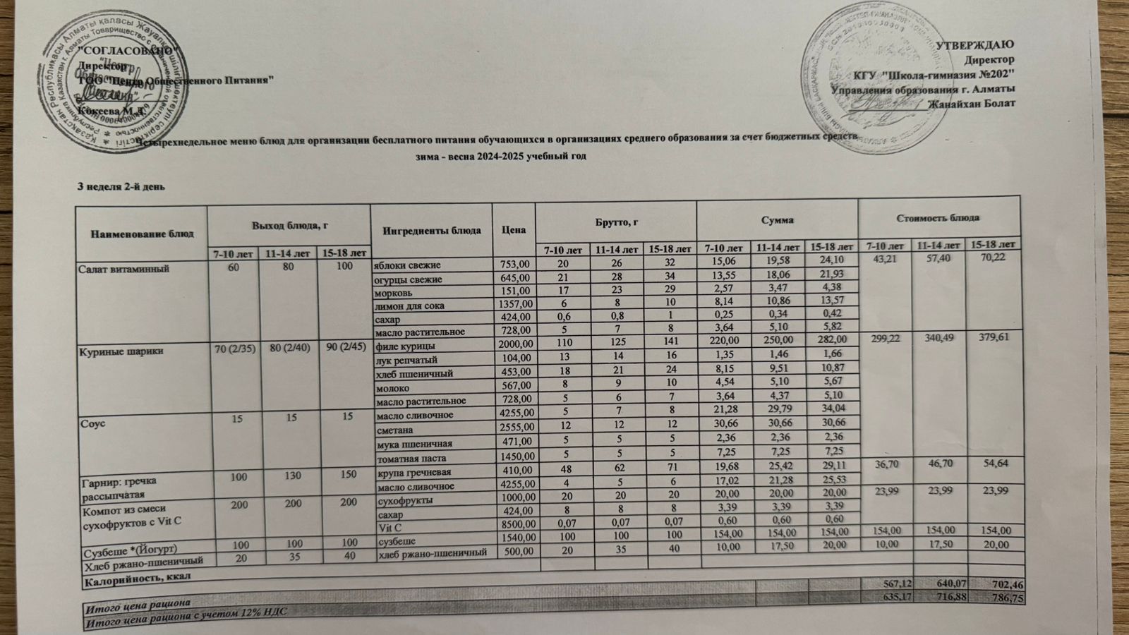 2024-2025 оқу жылындағы 13 мамыр күніне берілген ас мәзірі