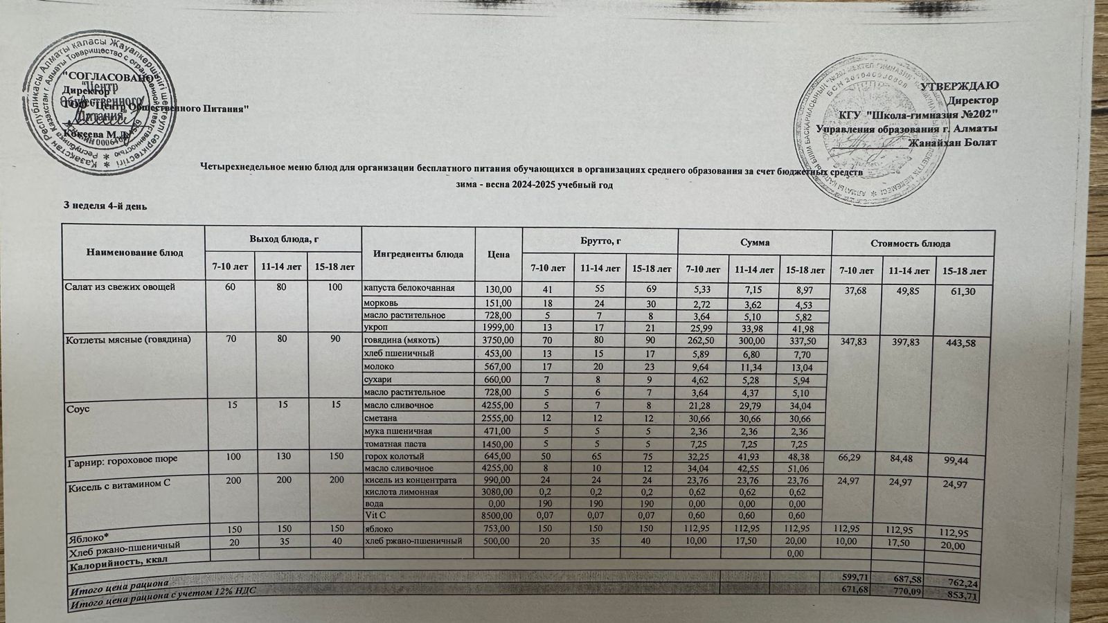2024-2025 оқу жылындағы 15 мамыр күніне берілген ас мәзірі