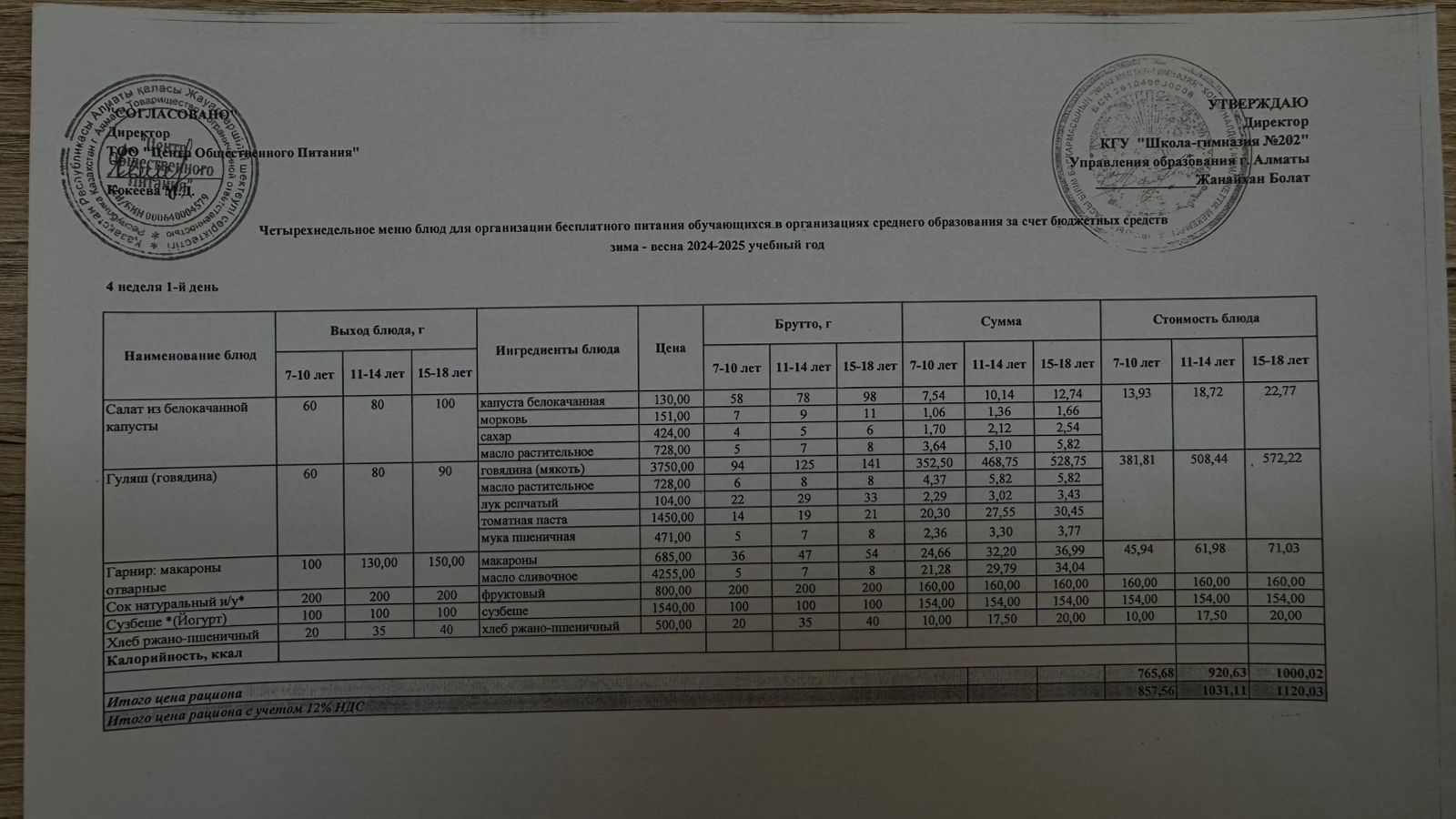 2024-2025 оқу жылындағы 19 мамыр күніне берілген ас мәзірі