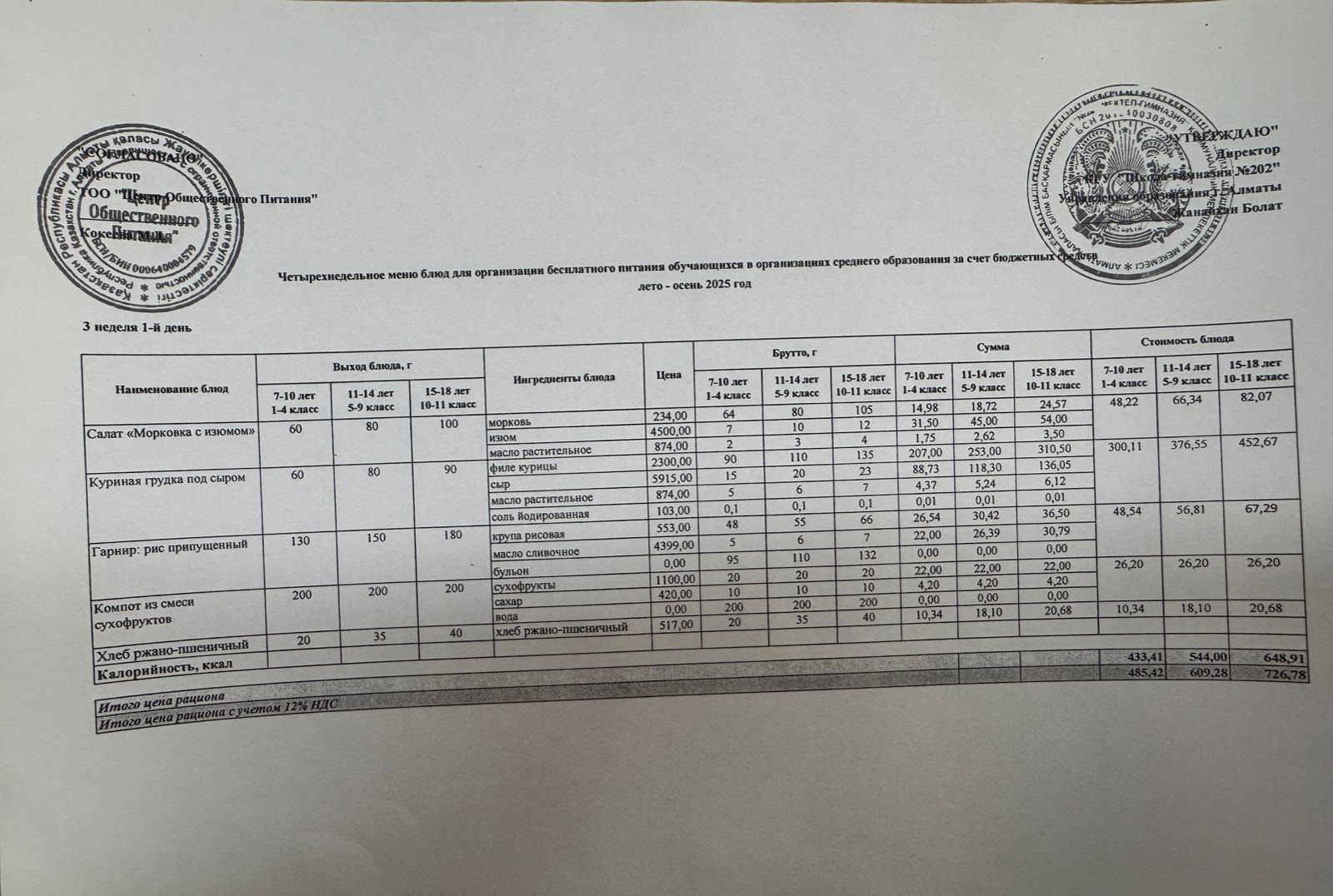 2025-2026 оқу жылындағы 15.09. күніне берілген ас мәзірі