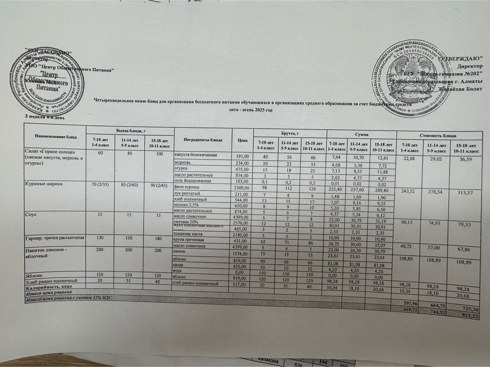 2025-2026 оқу жылындағы 18 қыркүйек күніне берілген ас мәзірі