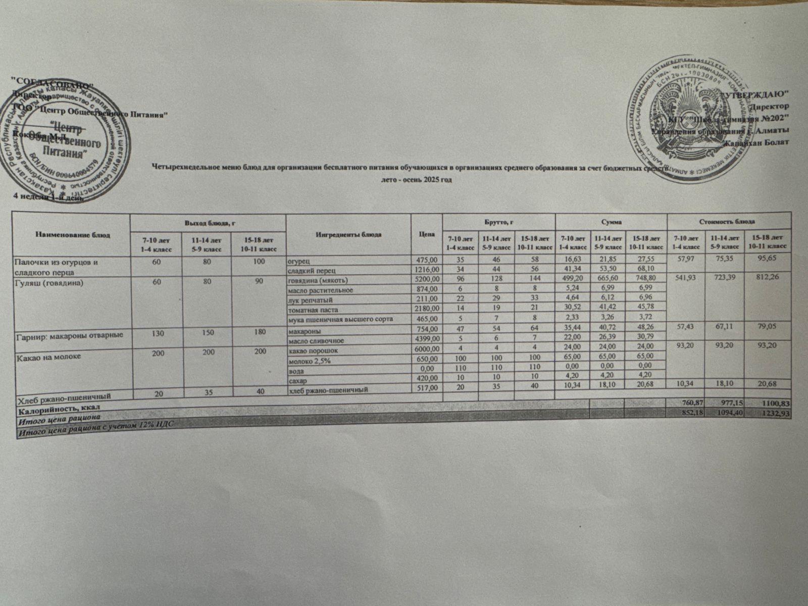 2025-2026 оқу жылындағы 22 қыркүйек күніне берілген ас мәзірі