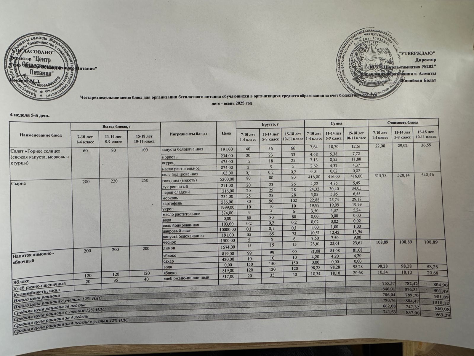 2025-2026 оқу жылындағы 26 қыркүйек күніне берілген ас мәзірі