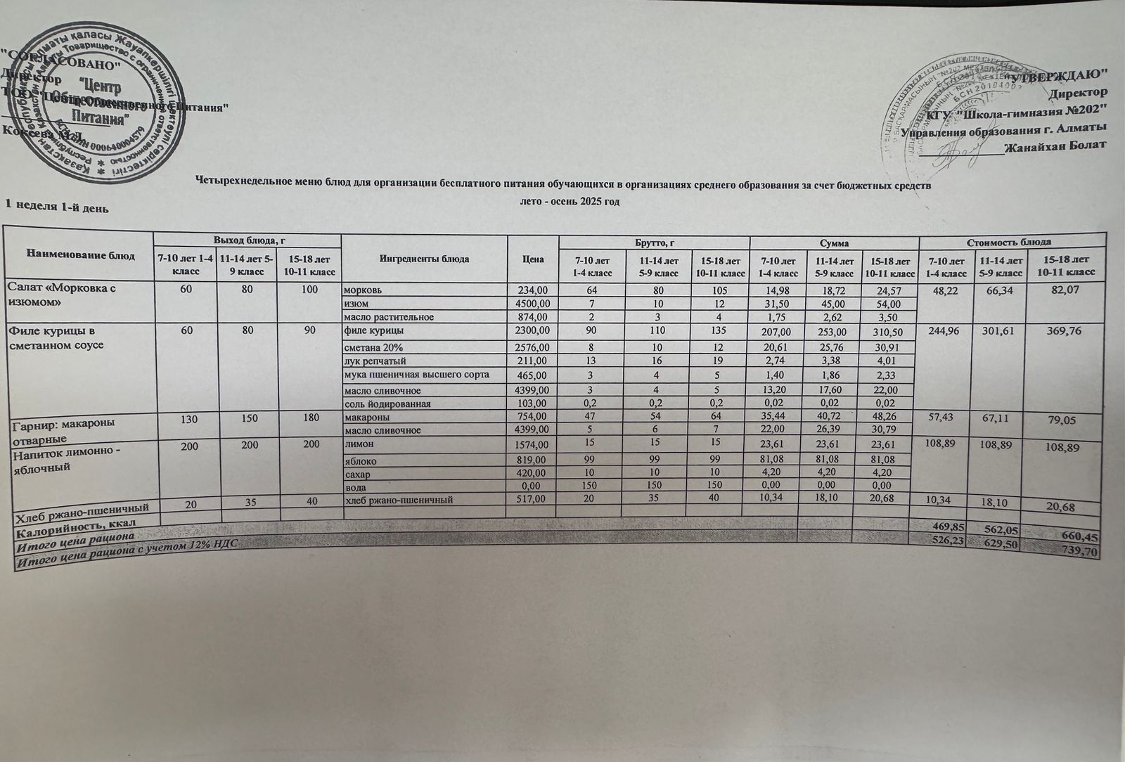 2025-2026 оқу жылындағы 29 қыркүйек күніне берілген ас мәзірі