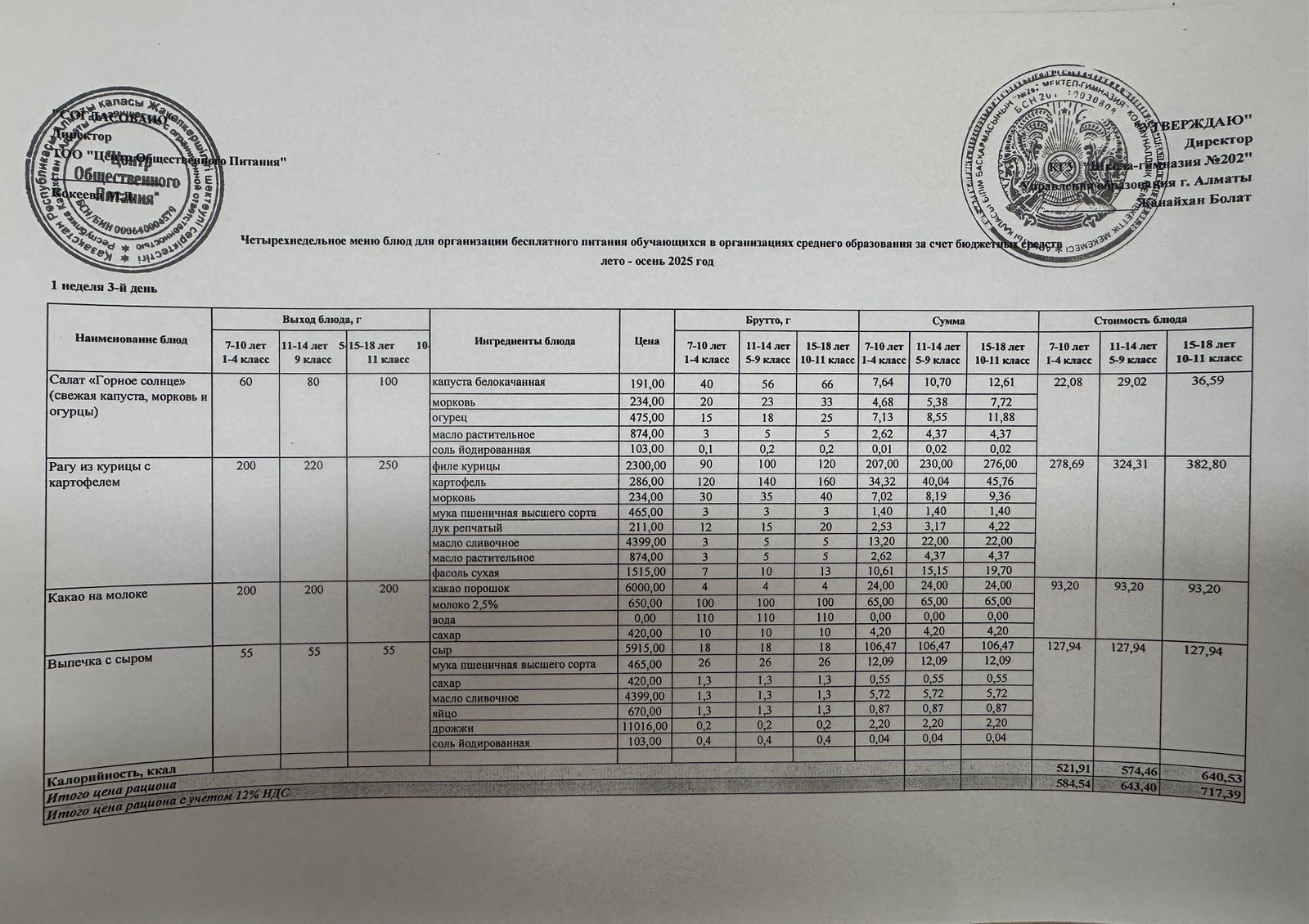 2025-2026 оқу жылындағы 01 қазан күніне берілген ас мәзірі