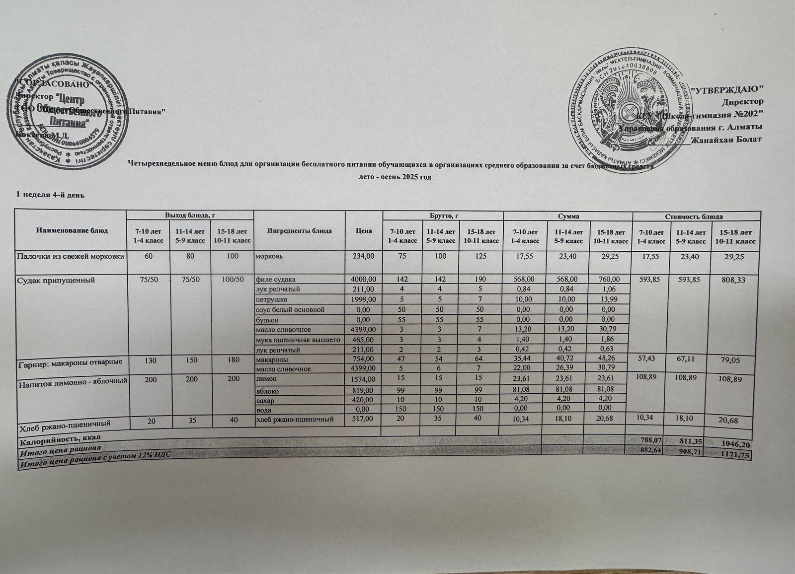 2025-2026 оқу жылының 02 қазан күніне берілген ас мәзірі