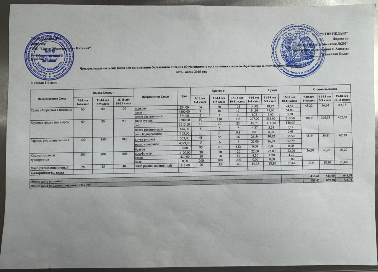 2025-2026 оқу жылындағы 13 қазан күніне берілген ас мәзірі
