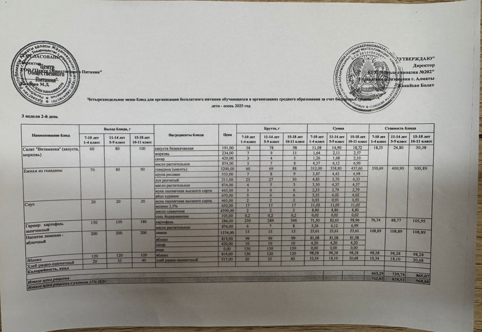 2025-2026 оқу жылының 14 қазан күніне берілген ас мәзірі
