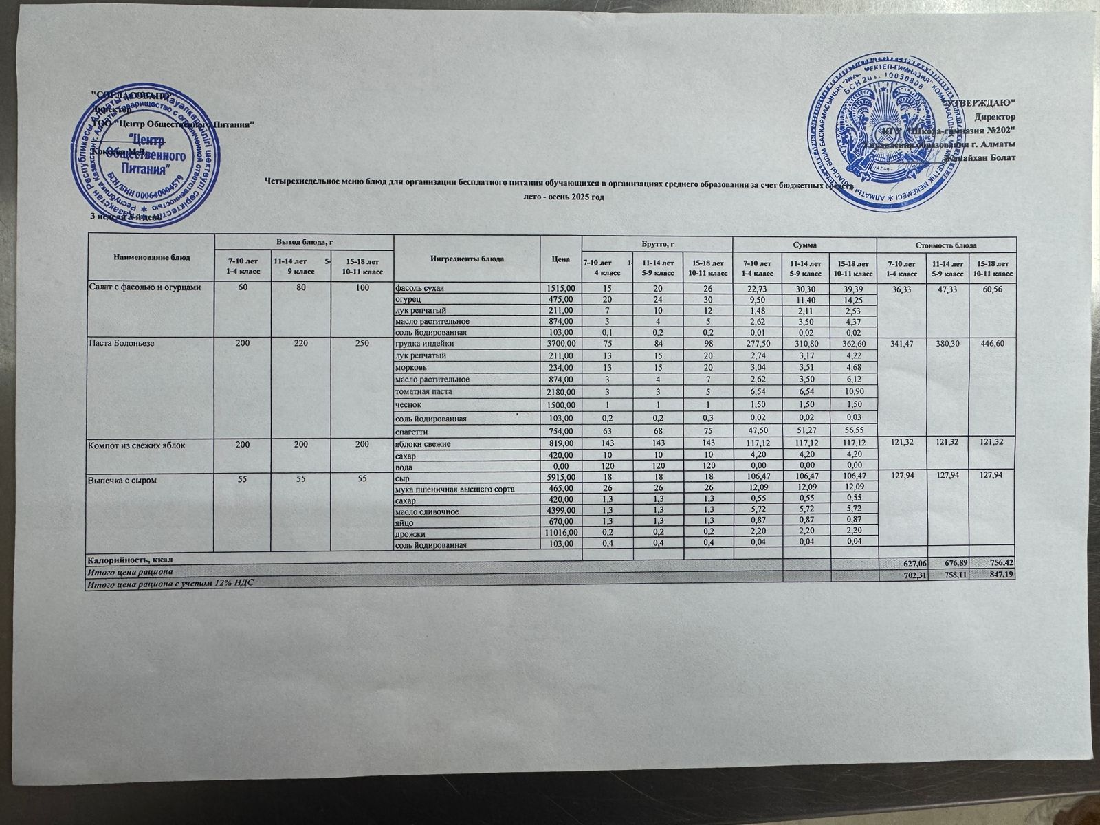 2025-2026 оқу жылындағы 15 қазан күніне берілген ас мәзірі