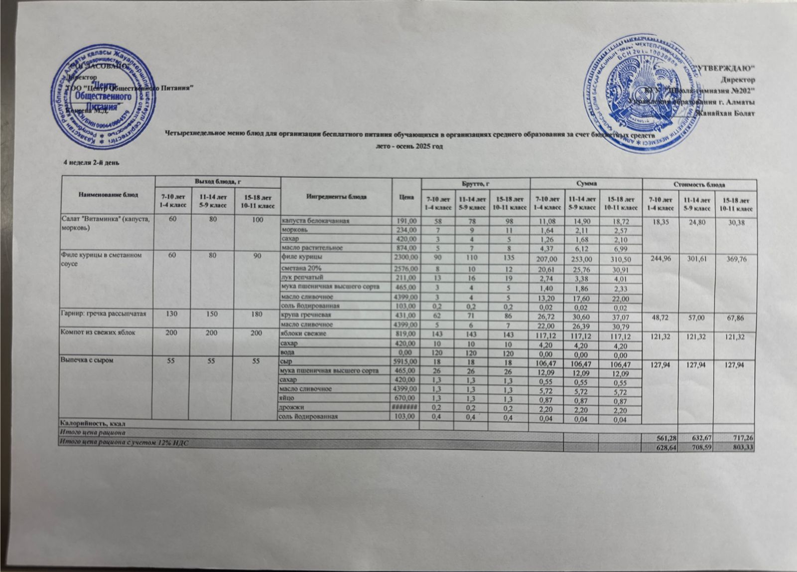 2025-2026 оқу жылындағы 21 қазан күніне берілген ас мәзірі