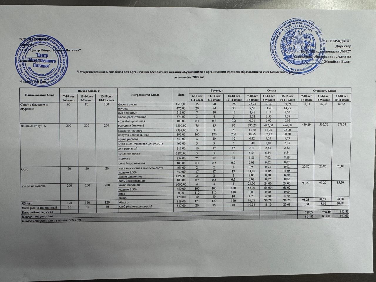 2025-2026 оқу жылындағы 22 қазан күніне берілген ас мәзірі