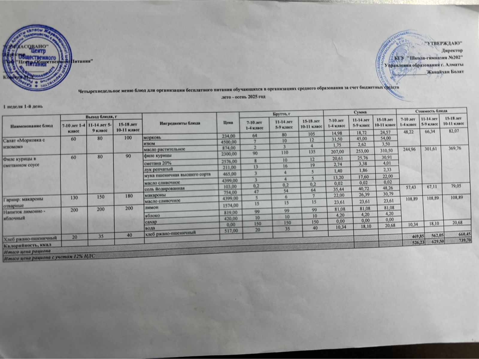 2025-2026 оқу жылындағы 03 қараша күніне берілген ас мәзірі